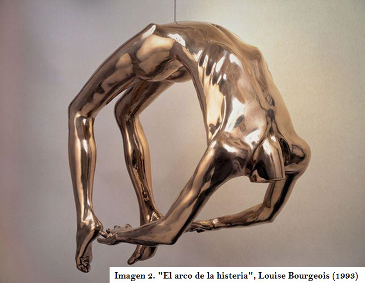 El arco de la histeria